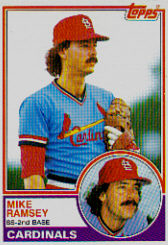 1983 Topps      128     Mike Ramsey